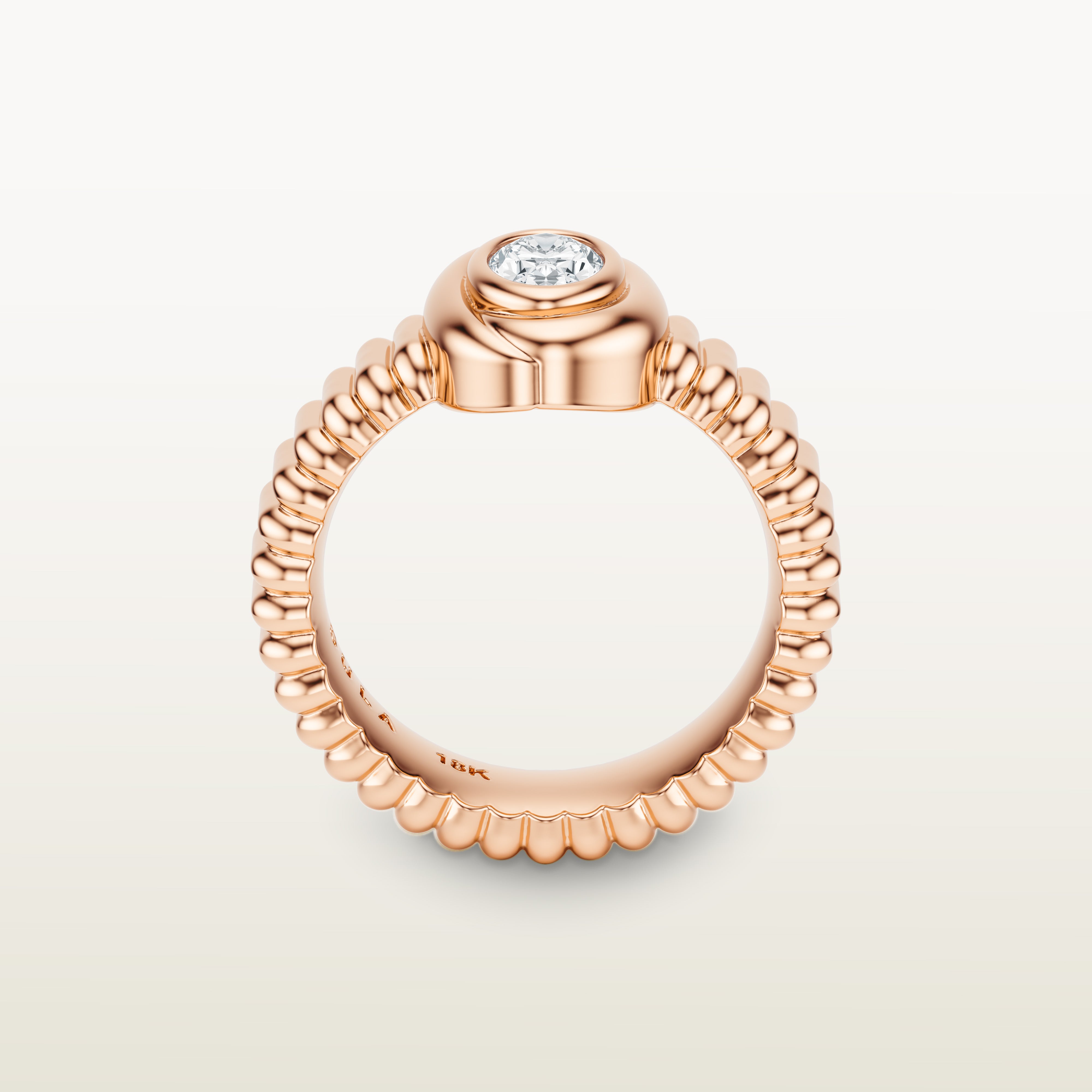 Axel Ring